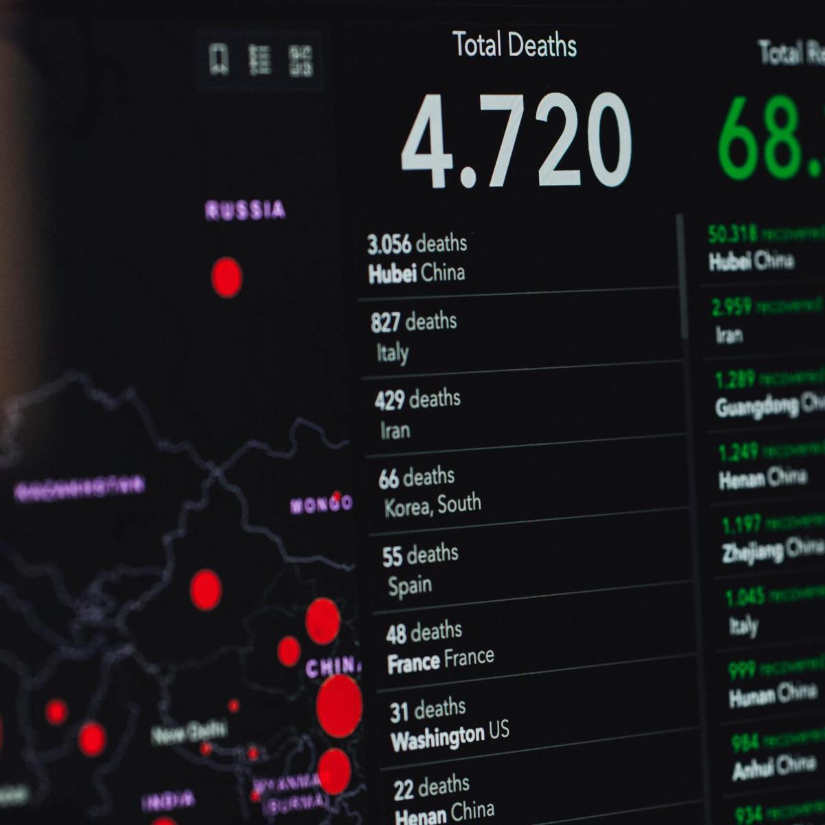 Entre “vidas estatísticas” e “vidas identificadas”: o que deve prevalecer num contexto de pandemia?
